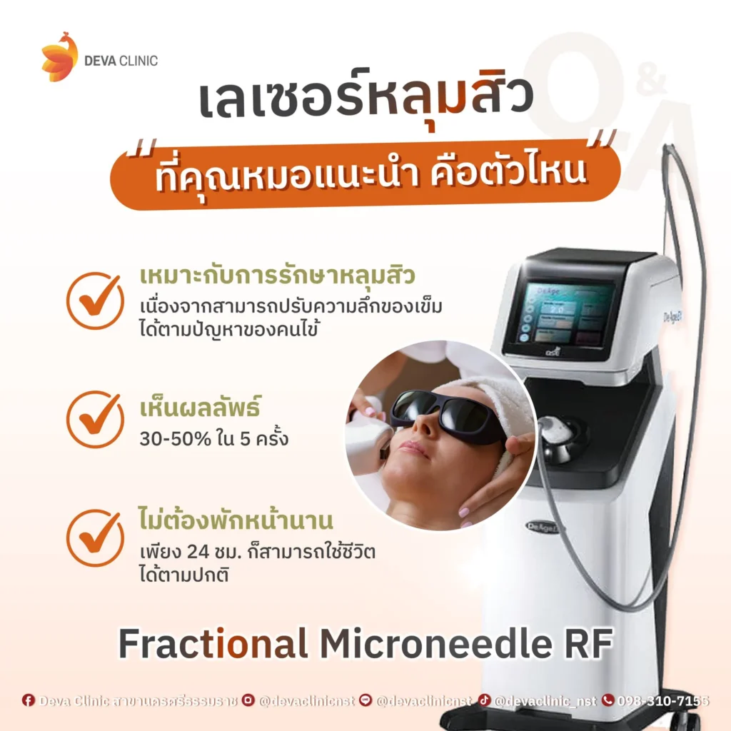 fractional rf 2